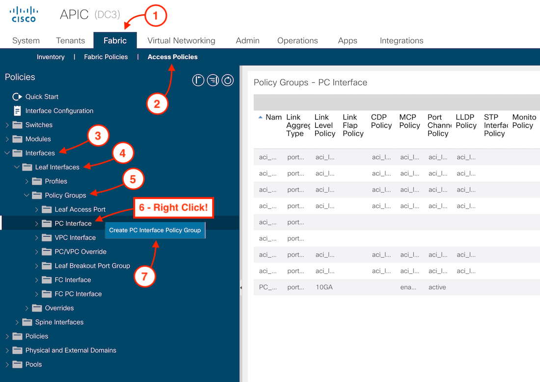 Define PC Policy Groups