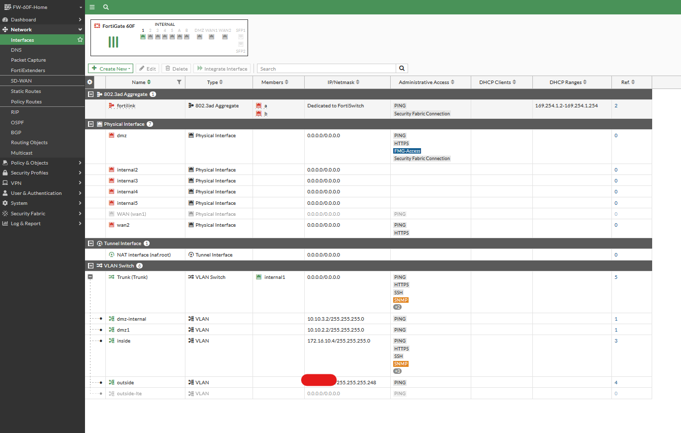 fortigate starting point